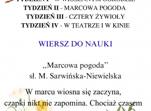 Tematyka kompleksowa - Marzec