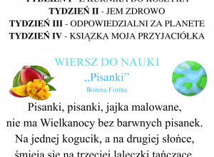 Tematyka Kompleksowa - Kwiecień